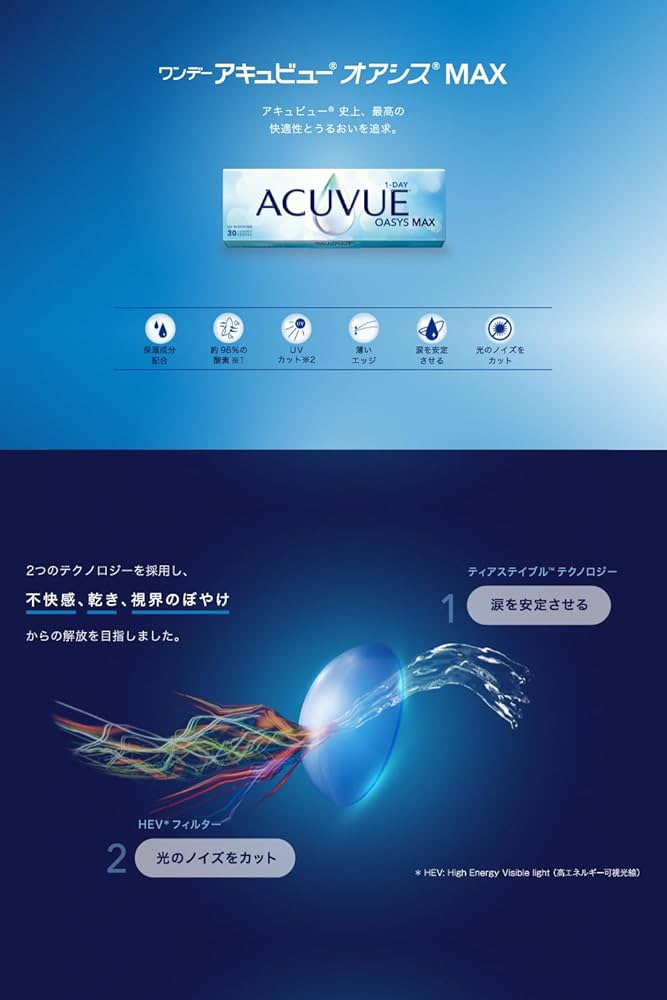 Contact Lenses